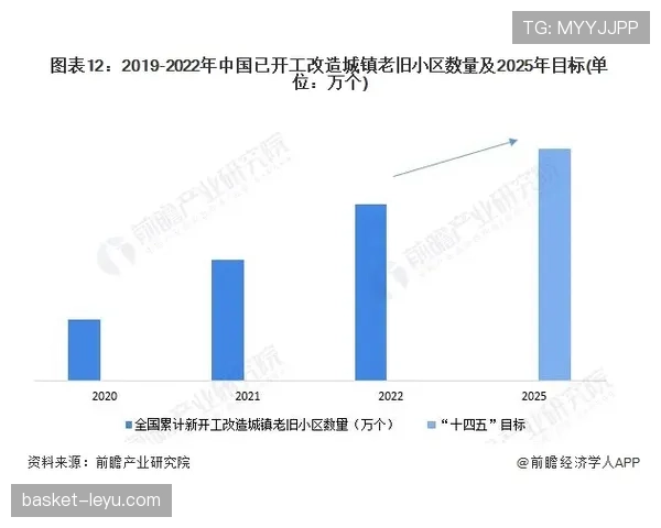 瓦伦西亚数据分析揭示城市发展新趋势