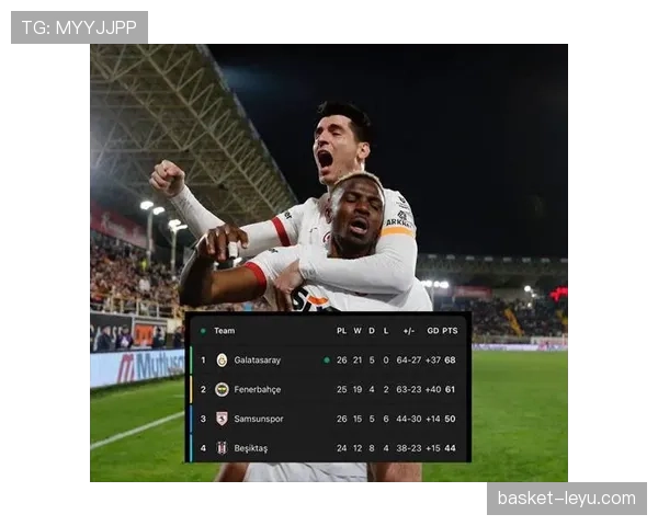 奥斯梅恩状态火热，率那不勒斯强势冲击意甲冠军