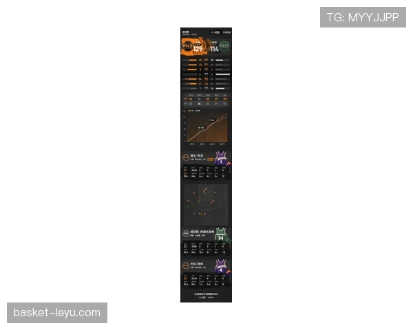 勒布朗季后赛靠挡拆创造空位，效率超越字母哥